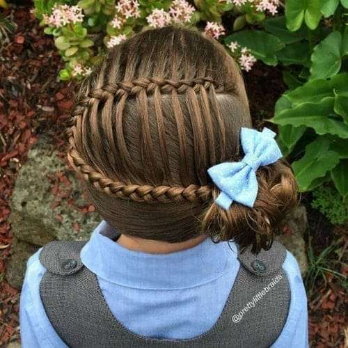 Çocuk Saç Modelleri