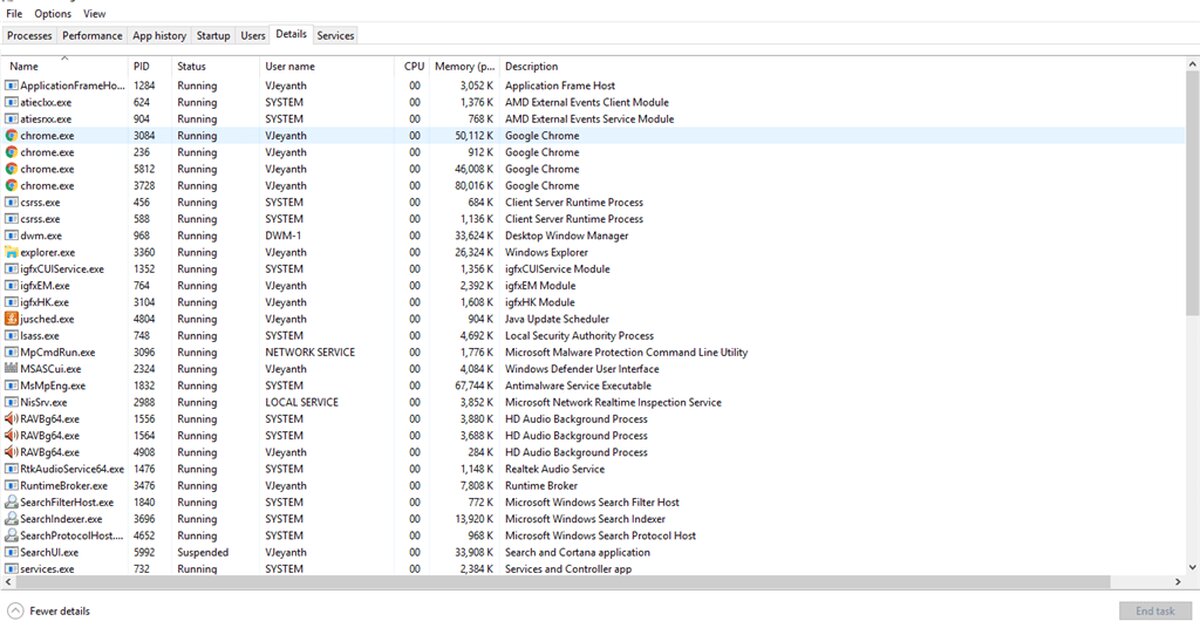 Google Chrome’un Görev Yöneticisi’nde Birden Fazla Chrome.exe Dosyası: Neden Normaldir?