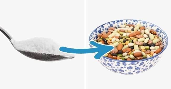 Karbonat Bezelye ve Fasulye Yumuşatır