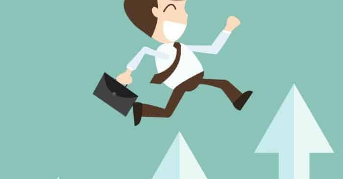 Kişisel Gelişimde Kullanılan Terimler