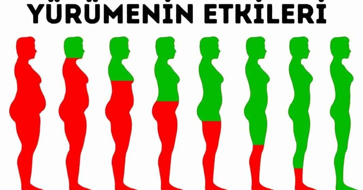 Her Gün Yürürseniz Vücudunuza Ne olur?