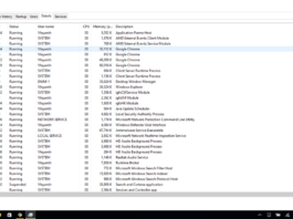 Google Chrome'un Görev Yöneticisi'nde Birden Fazla Chrome.exe Dosyası: Neden Normaldir?
