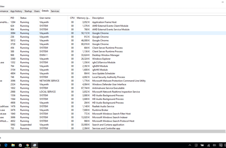 Google Chrome'un Görev Yöneticisi'nde Birden Fazla Chrome.exe Dosyası: Neden Normaldir?